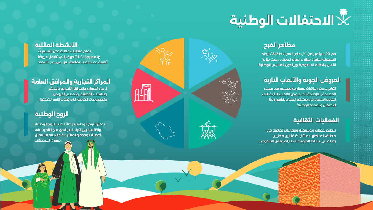 الاحتفالات الوطنية